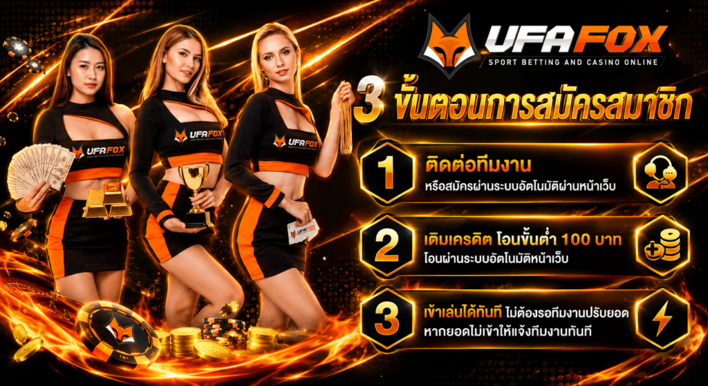 โปรโมชั่น ufafox