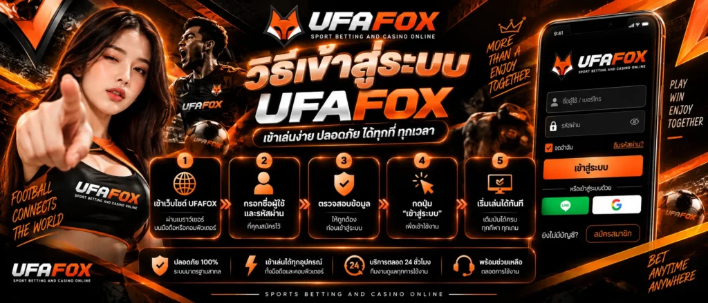 สมัคร ufafox